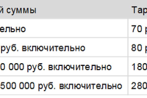 Кракен маркетплейс ссылка
